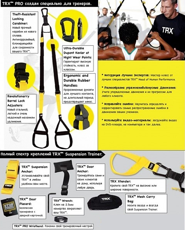 Trx как сделать